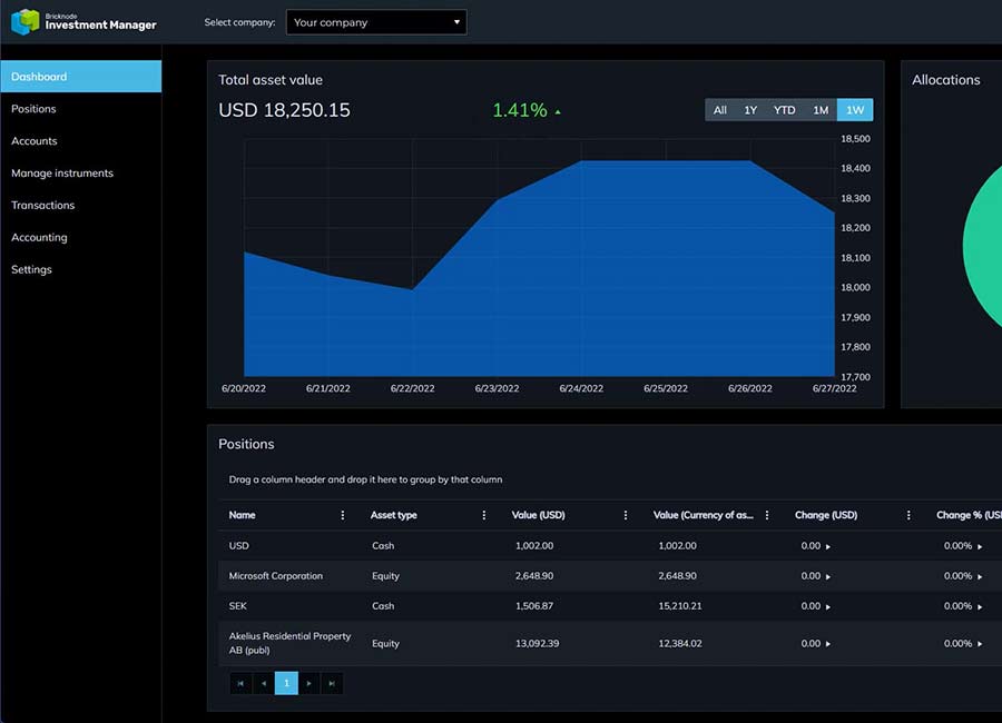 portfolio management
Bricknode
