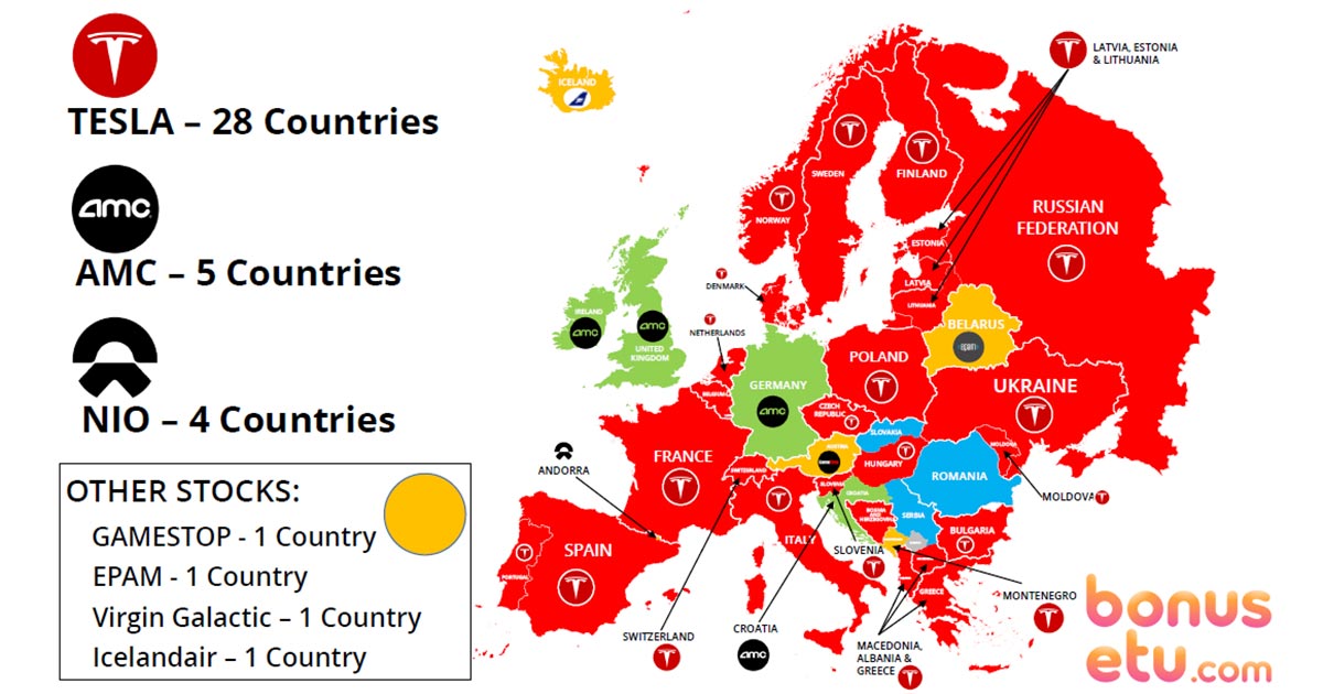 stock
Europe
